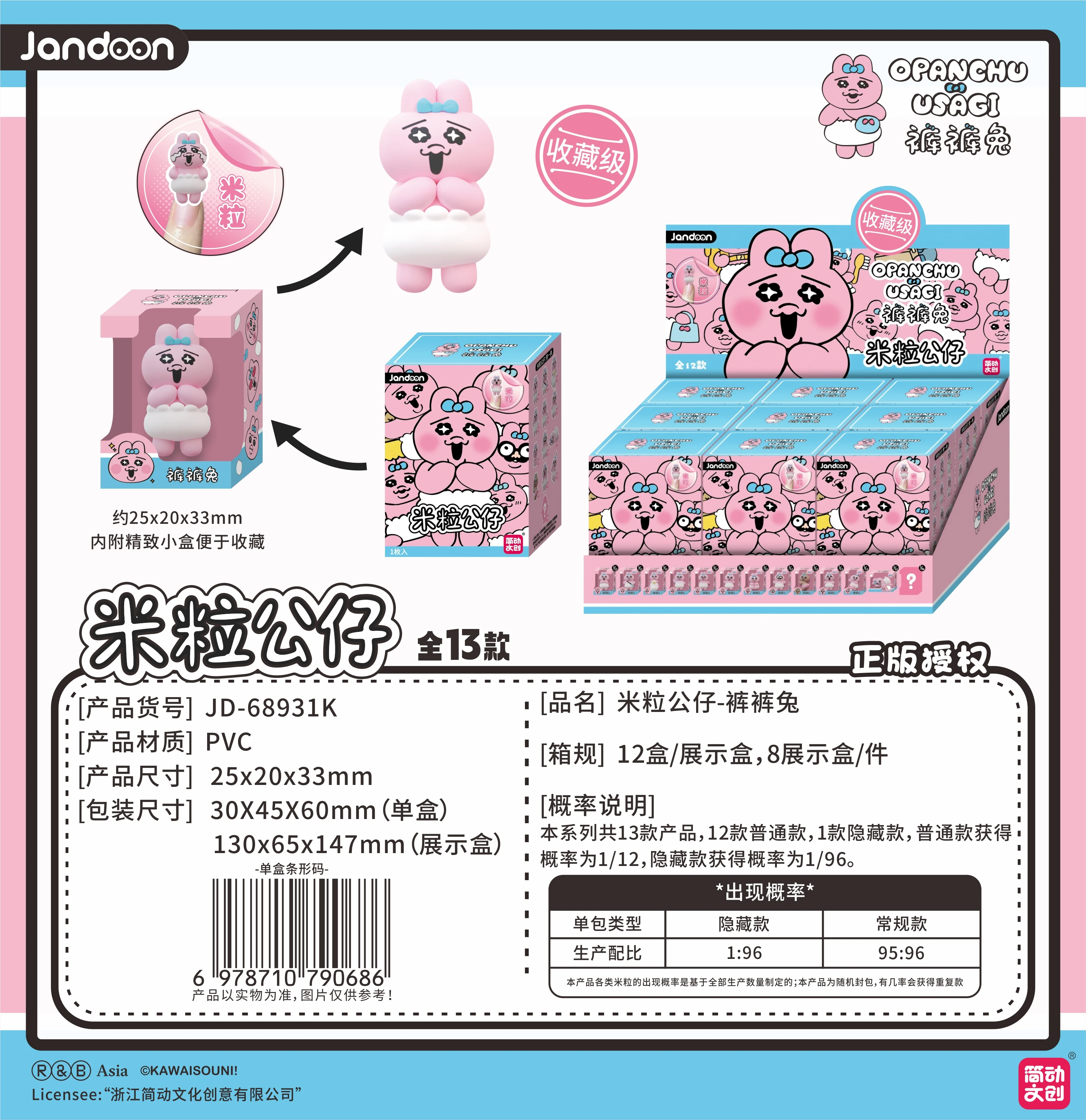 Jandoon Opanchu Usagi figura sorpresa de caja ciega coleccionable - imagen 5
