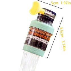 Purificador de agua grifo para bebé – 6 capas