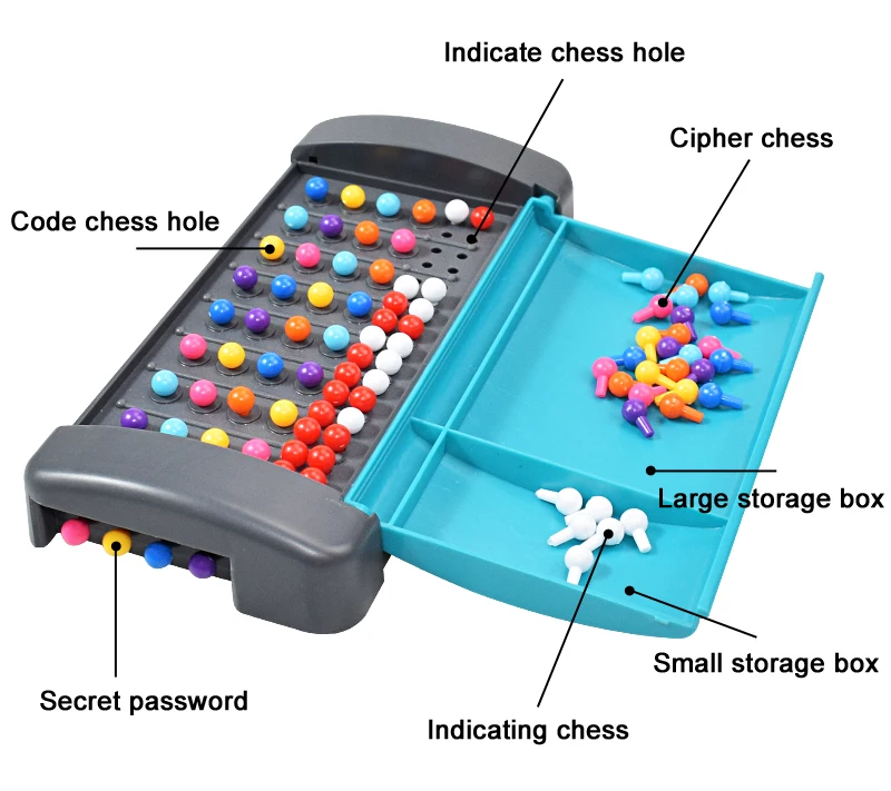 Piezas indicadoras del juego