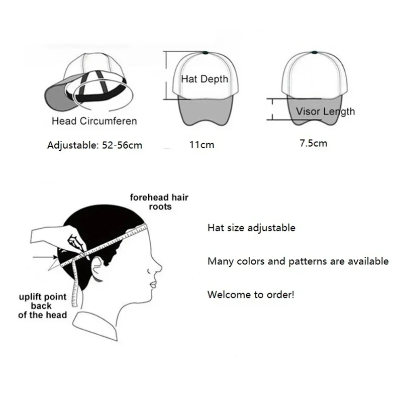 Detalle de la gorra y el estilo infantil de dibujos animados