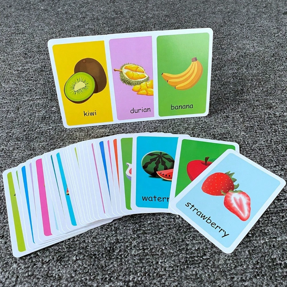Tarjetas mostrando partes del cuerpo