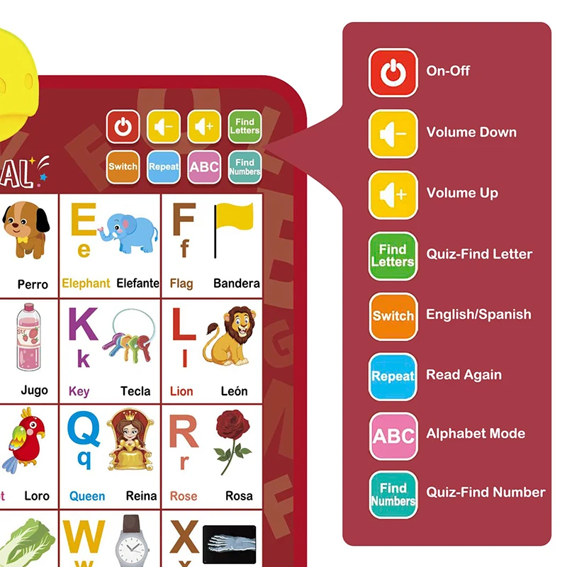 Tablero interactivo ABC para niños - Musical y educativo - imagen 5