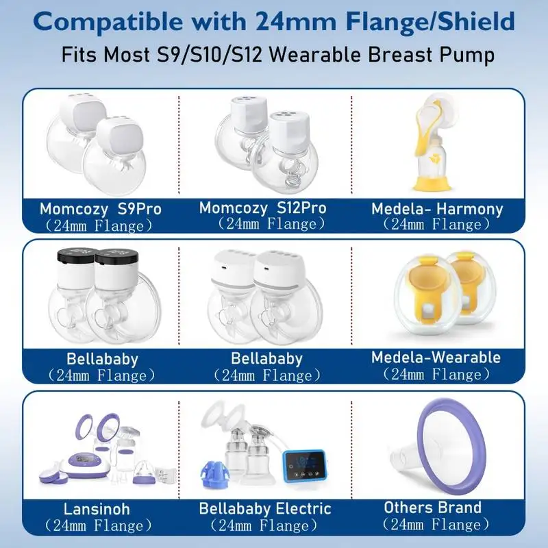 Bridas de silicona para extractora de leche – Tallas compatibles - imagen 4