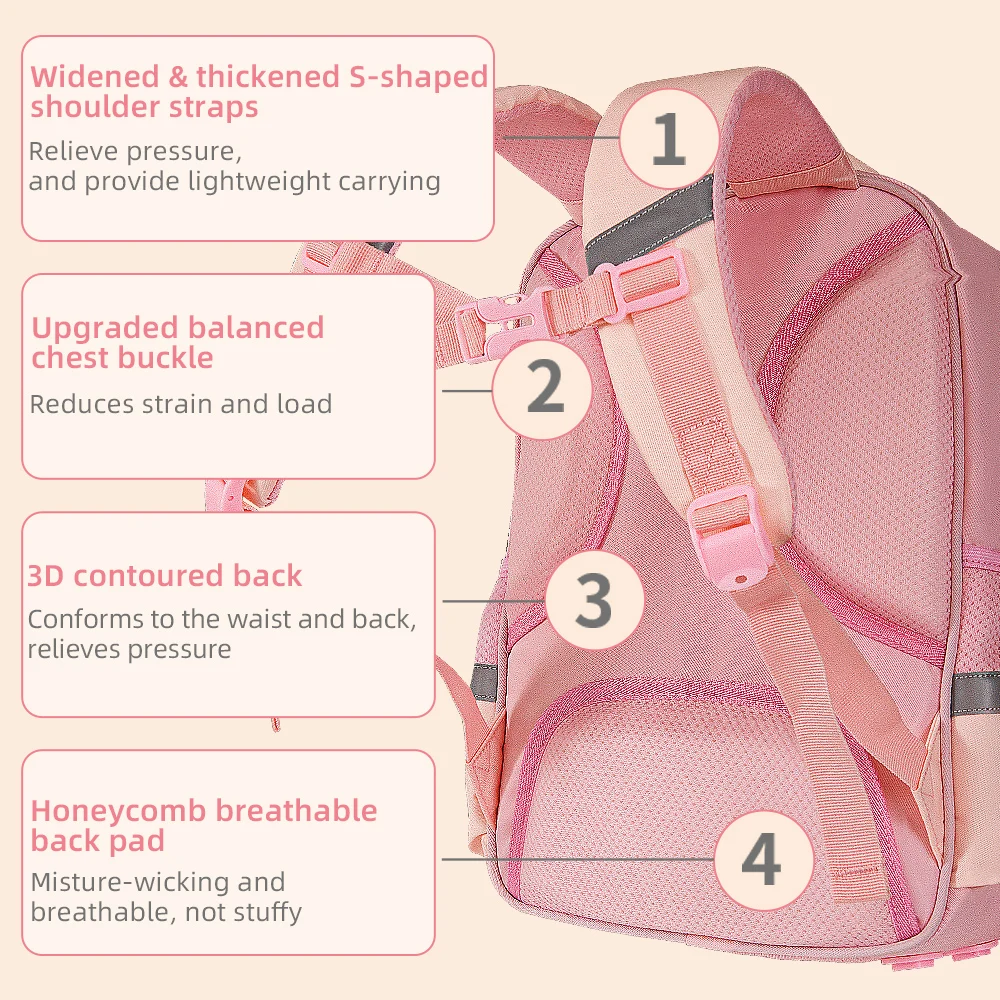 Mochila infantil Sunveno impermeable con bolsillos y reflectantes - imagen 4