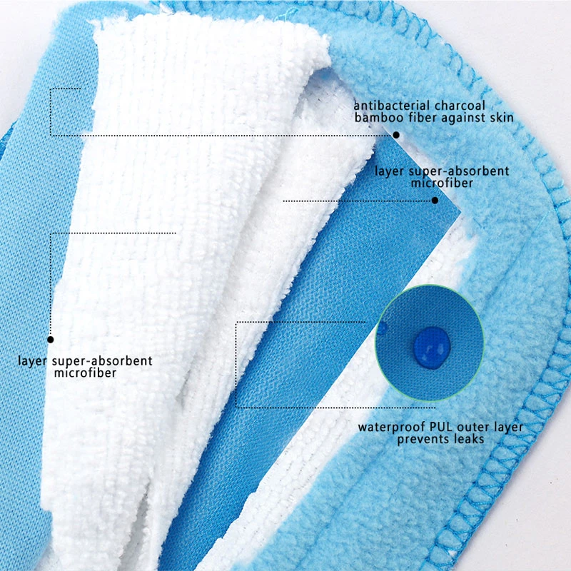 Compresas menstruales reutilizables de polar para mamá – Suave - imagen 3