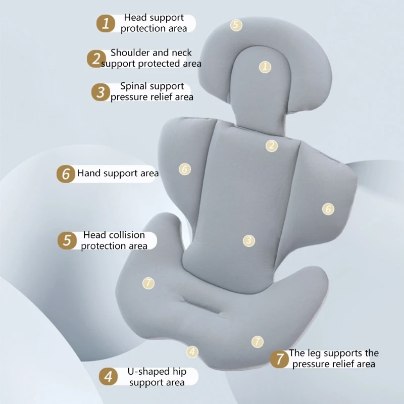 Cojín reductor Universal para cochecito – Soporte cabeza y espalda - imagen 3