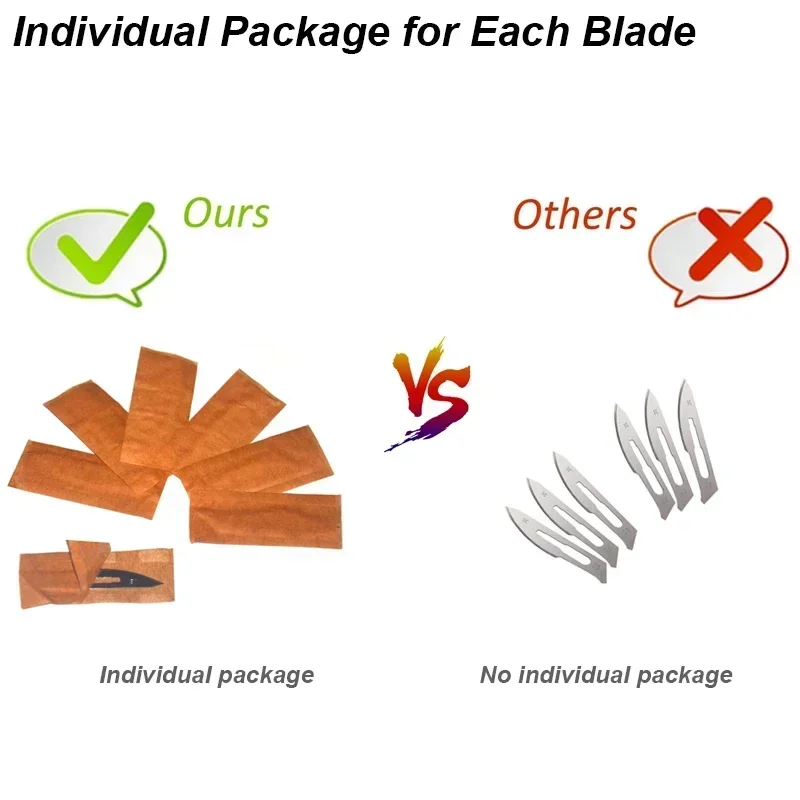 Cuchillo de manualidades profesional tipo bisturí para papelería - imagen 4