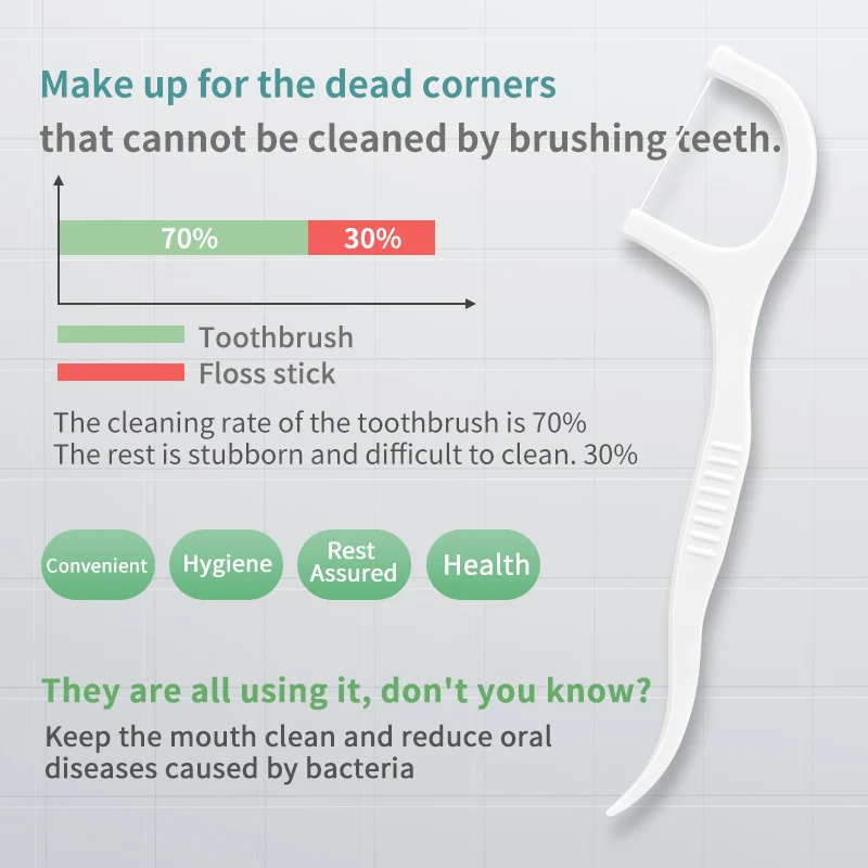 Palillos de seda dental ultrafinos para niños – Higiene oral portátil - imagen 5