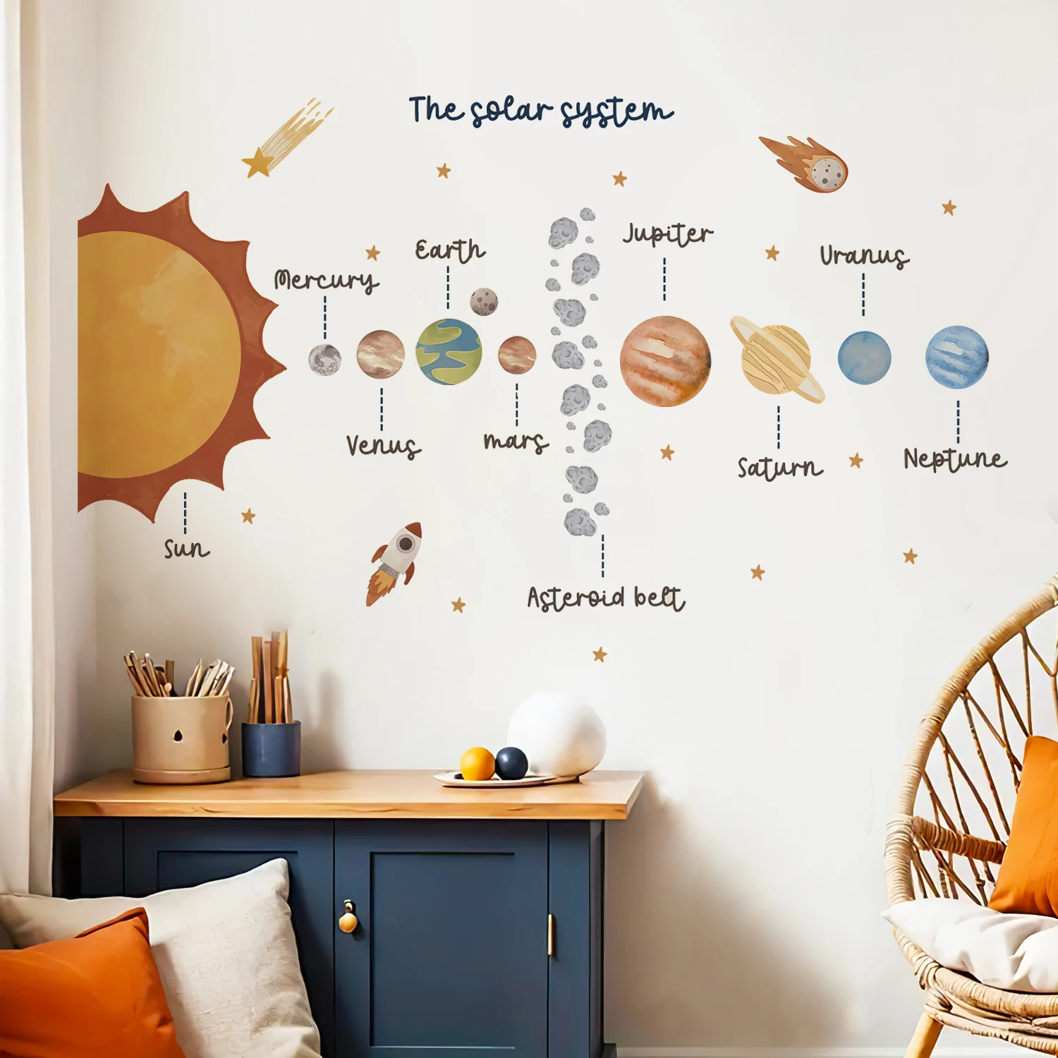 Vinilo de pared educativo del sistema solar para habitación infantil - imagen 3