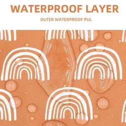 Bolsa para pañales impermeable húmedo-seco con doble cremallera
