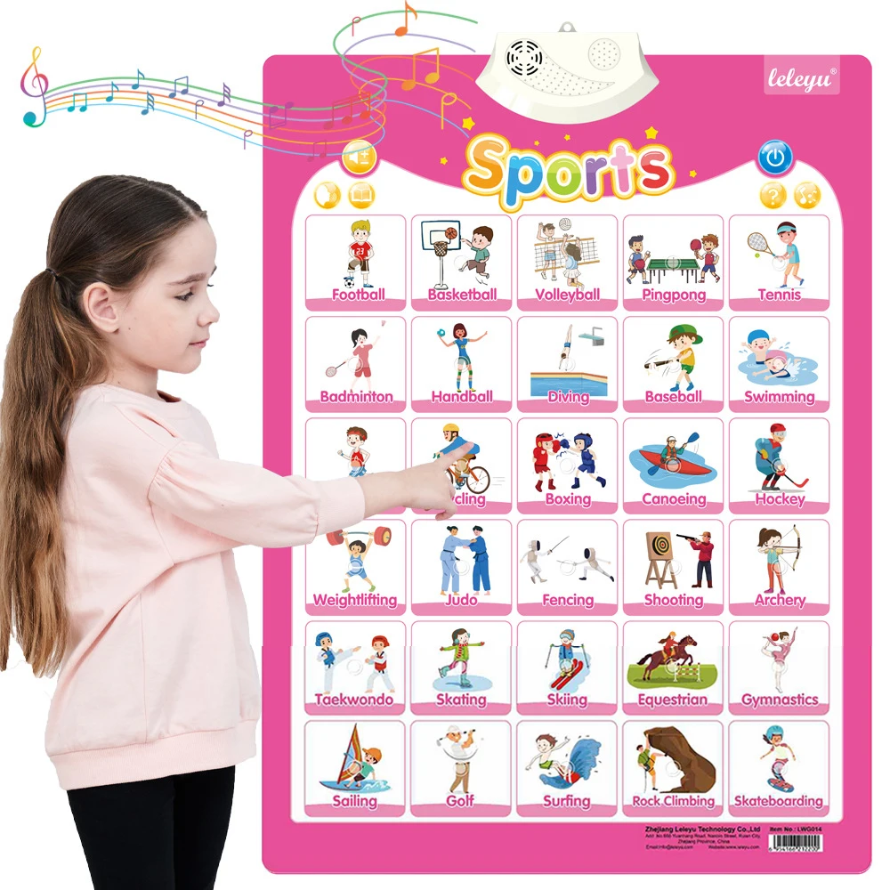 Póster alfabeto parlante para niños pequeños – Aprendizaje temprano